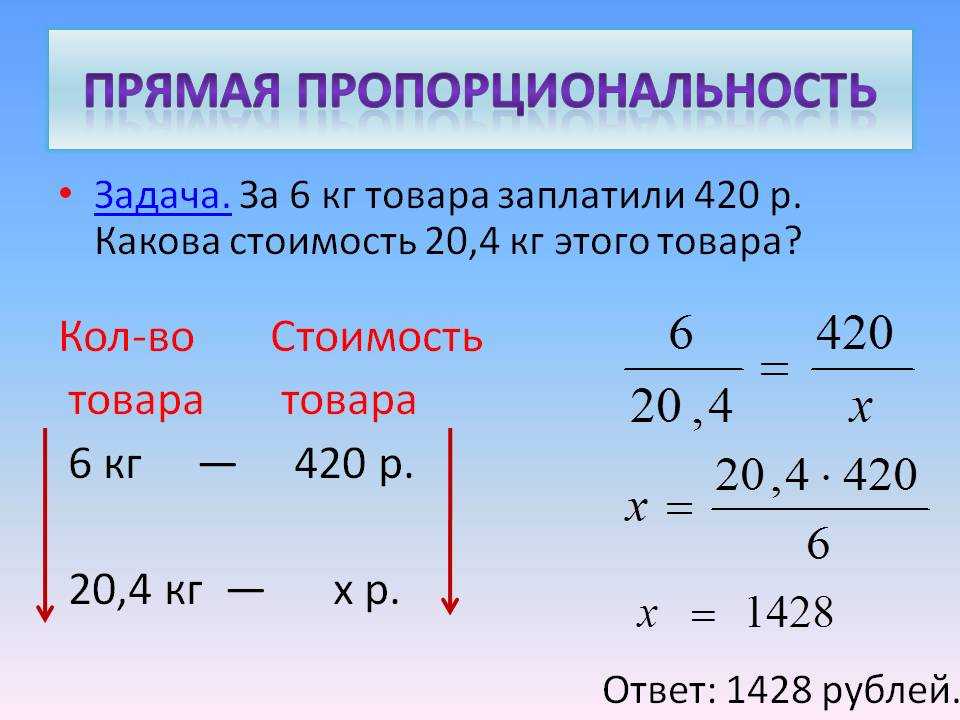 Как пропорционально увеличить картинку