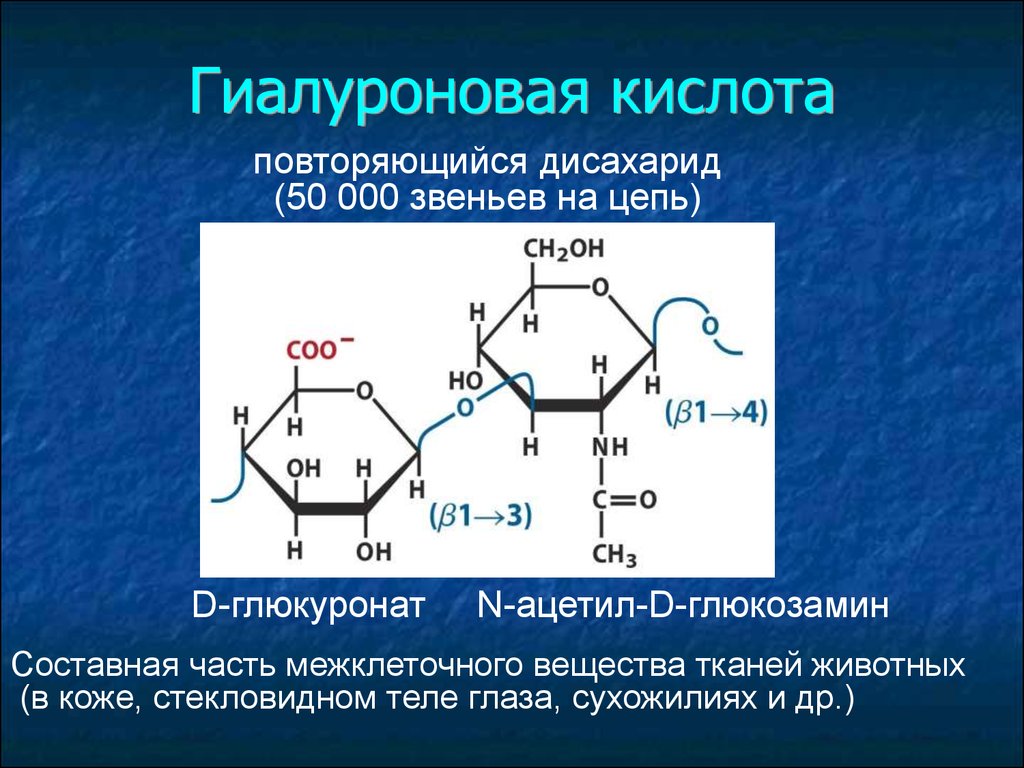 Гиалуроновая кислота что это такое. Фрагмент гиалуроновой кислоты формула. Хондроитин 4 сульфат строение. Хондроитин сульфат фрагмент молекулы. Хондроитин 6 сульфат формула.