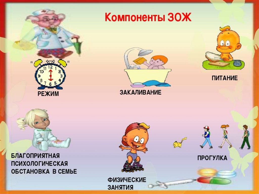 Слагаемые здоровья картинки для детей