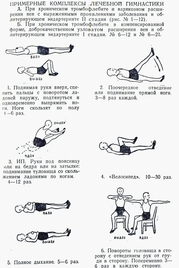 Упражнения для улучшения кровообращения в ногах. ЛФК при варикозной болезни вен нижних конечностей. ЛФК при тромбозе комплекс упражнений. Зарядка при варикозе ног лечебная гимнастика. ЛФК при заболевании вен нижних конечностей.