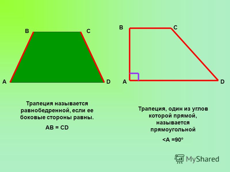 Равнобедренная трапеция фото