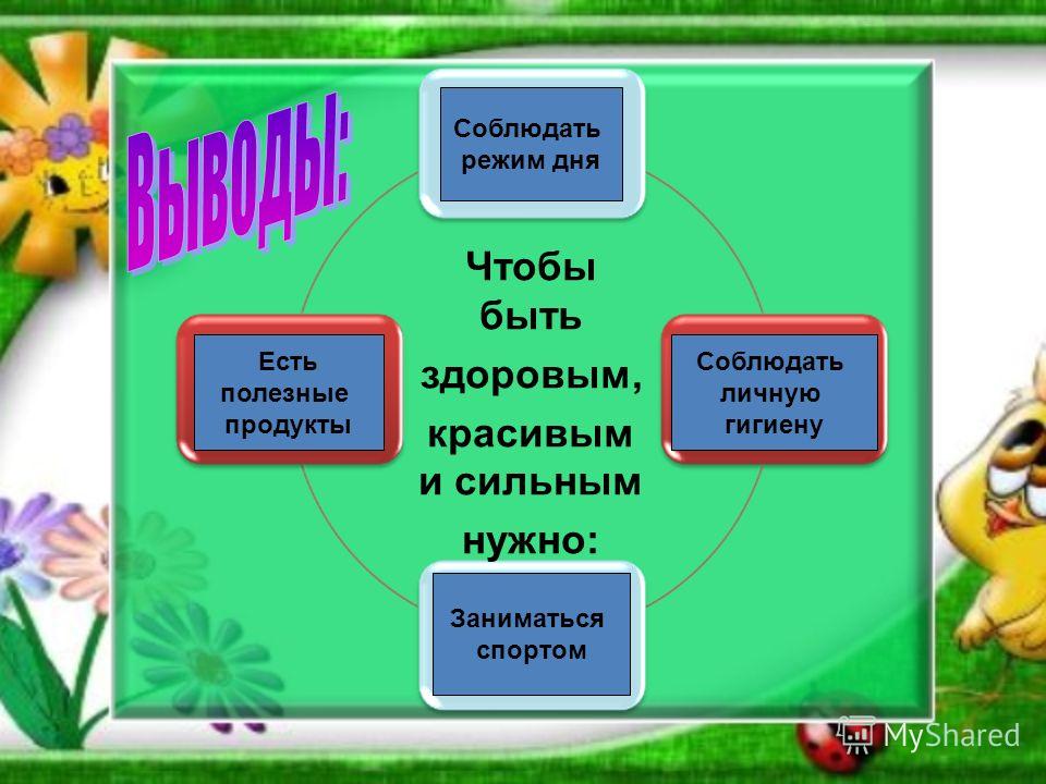 Чтобы быть в. Быть здоровым. Чтобы быть здоровым нужно. Чтобы быть здоровым нужно соблюдать. Быть сильным и здоровым.