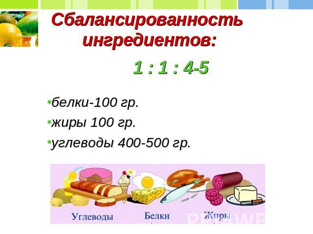 Значение жиров белков и углеводов в питании подростков проект