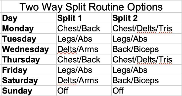 Two Way Split Routine Options