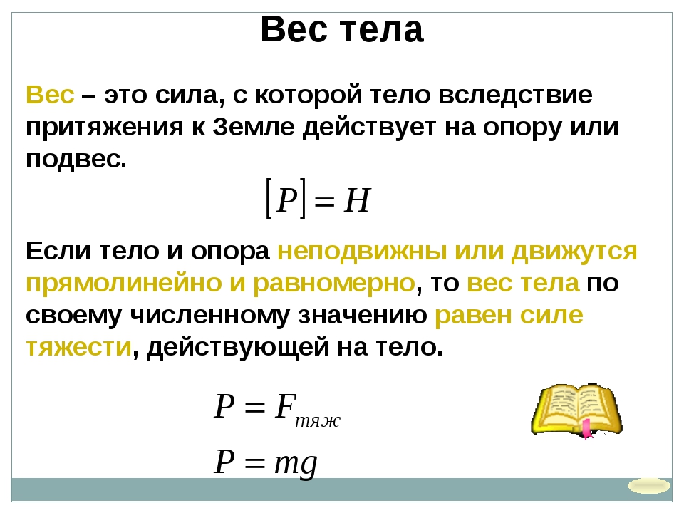 Как найти вес изображения