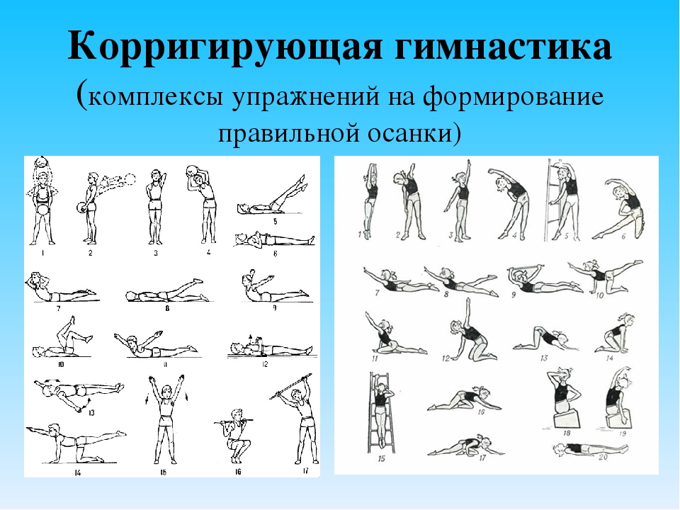 Графическое изображение физических упражнений по физкультуре с названиями