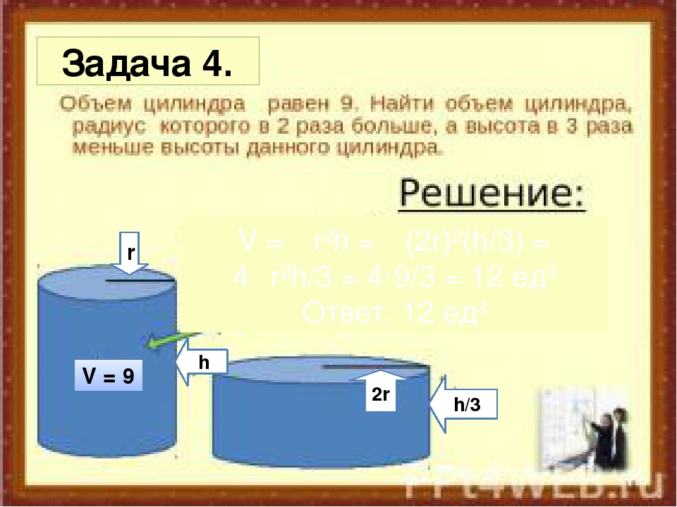 Объем цилиндра презентация