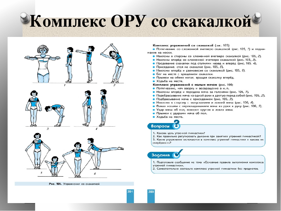 Комплекс упражнений с картинками и описанием