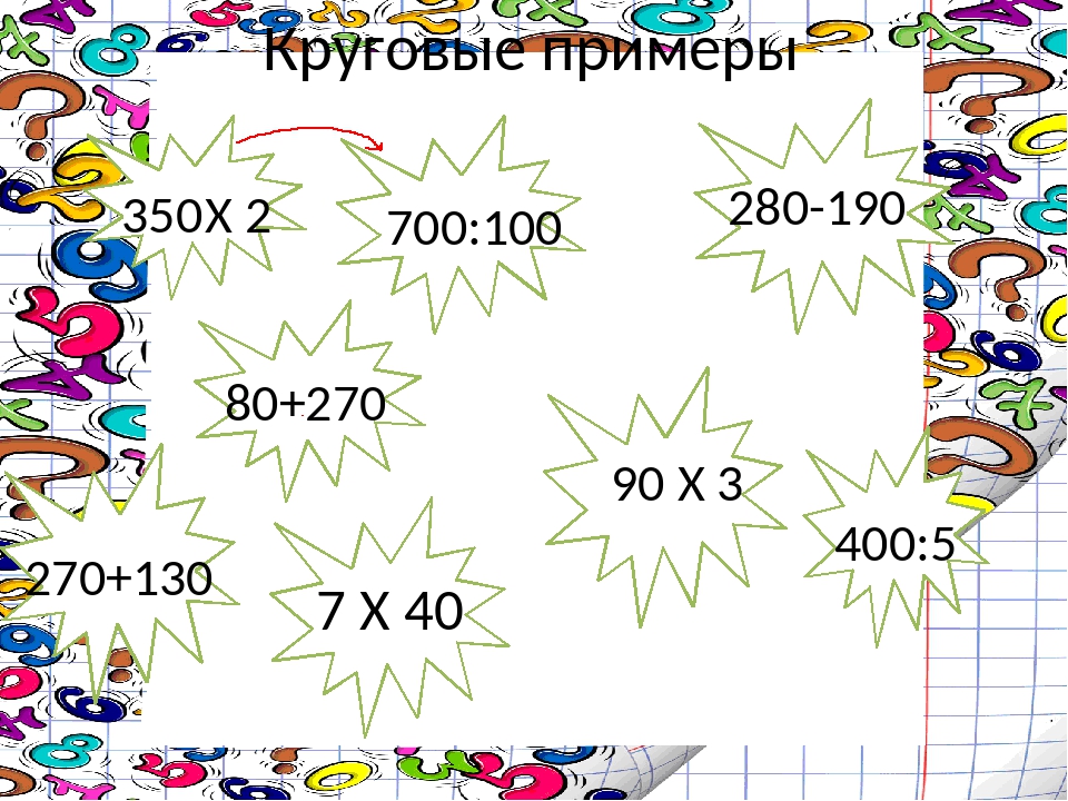 Четыре примеры. Круговые примеры. Круговые примеры 4 класс. Круговые примеры 3 класс. Устный счет круговые примеры.