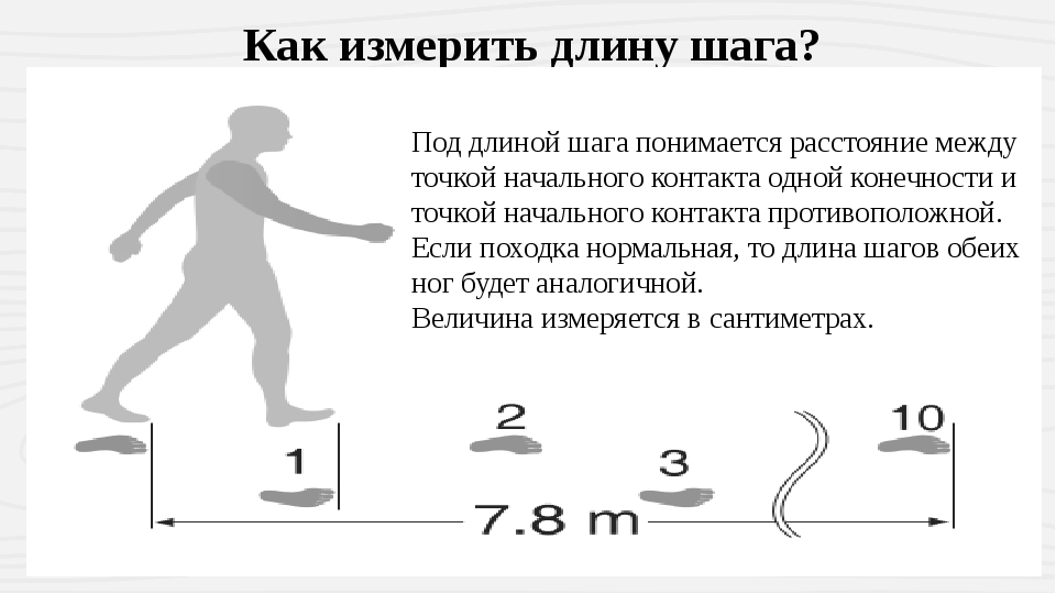 Как узнать сколько по времени идет презентация