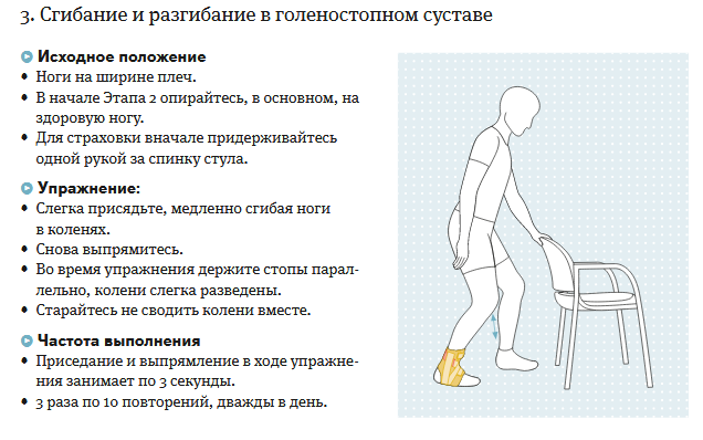 Согнутое положение. Сгибание и разгибание стоп. Сгибание в голеностопном суставе. Сгибание разгибание голеностопа. Сгибание стопы и разгибание стопы.