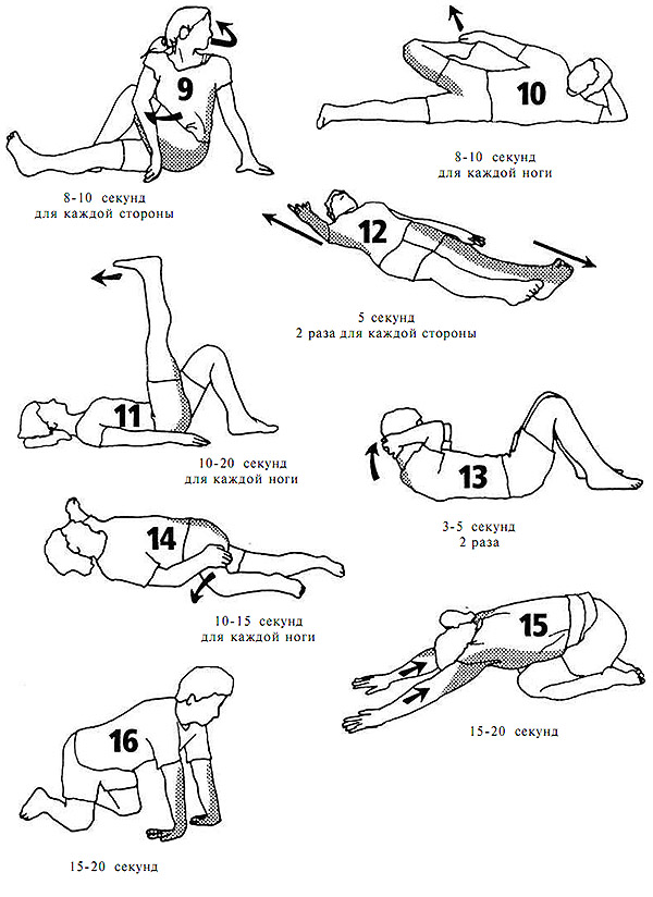 Динамический стретчинг упражнения с картинками комплекс