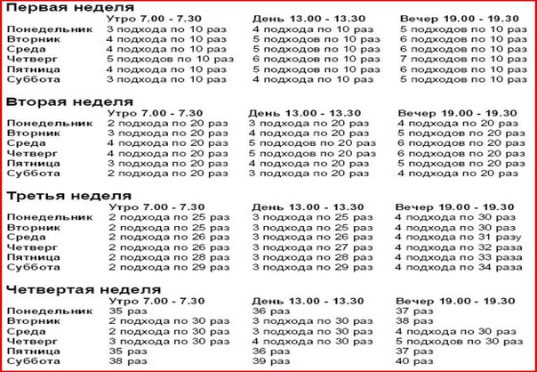 Схема отжиманий для роста мышц от пола таблица на месяц