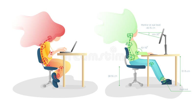 Ergonomic, wrong and Correct sitting Spine Posture. Healthy Back and Posture Correction illustration. Office Desk vector illustration