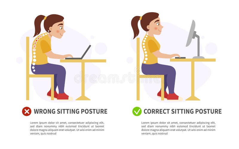 Vector poster wrong and correct sitting posture. stock illustration