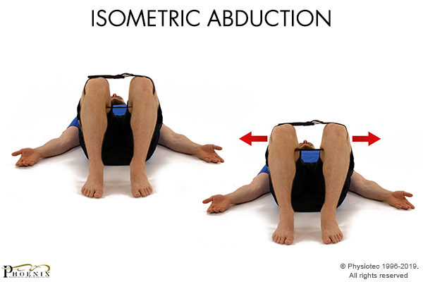 isometric abduction