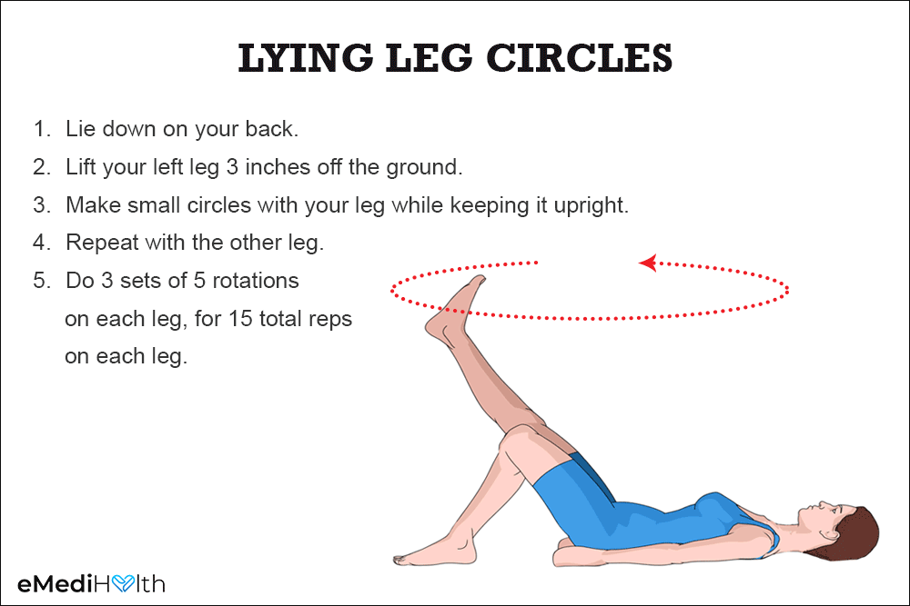 leg circle hip exercise