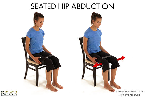 hip abduction seated