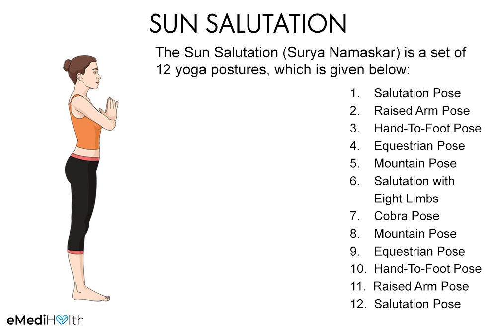 sun salutation