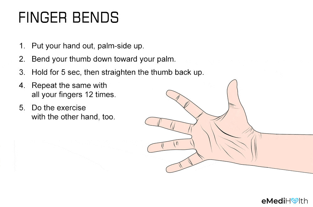 Finger Bends