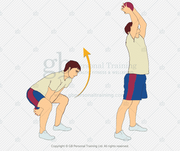 Medicine Ball Front Chop Exercise