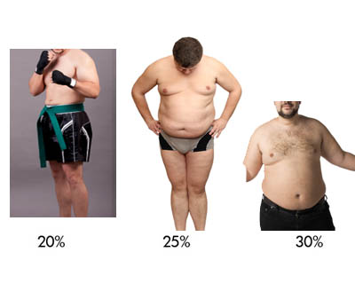 Pictures of males 20%, 25%, and 30% body fat.
