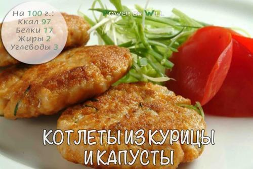 5 рецептов нежнейших ПП-котлеток. ПП куриные котлеты