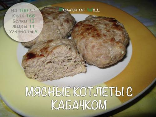 5 рецептов нежнейших ПП-котлеток. ПП куриные котлеты