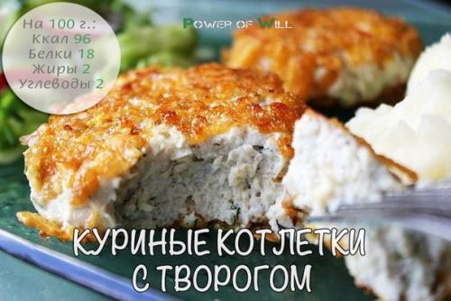 5 рецептов нежнейших ПП-котлеток. ПП куриные котлеты