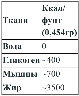 Снимок экрана 2016-05-26 в 10.02.51